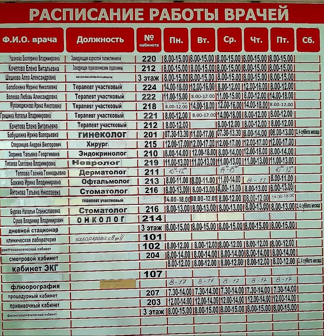 Городская больница 2 расписания. Расписание врачей поликлиники 1. Расписание приема врачей. Расписание врачей поликлиника 2. 2 Поликлиника Дзержинск расписание врачей терапевтов.