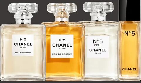 Chanel no 5 отзывы