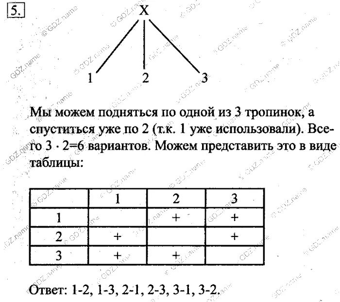 Босова тесты 11 класс ответы. Работа 3 Информатика 6 класс босова. Задачи по информатике 6 класс босова. Задачи по информатике 6 класс босова с ответами. Задание 6 Информатика 6 класс.