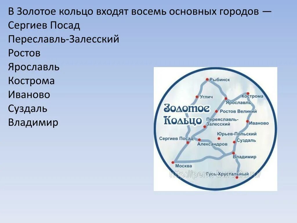 Доклад по окружающему миру золотое кольцо россии