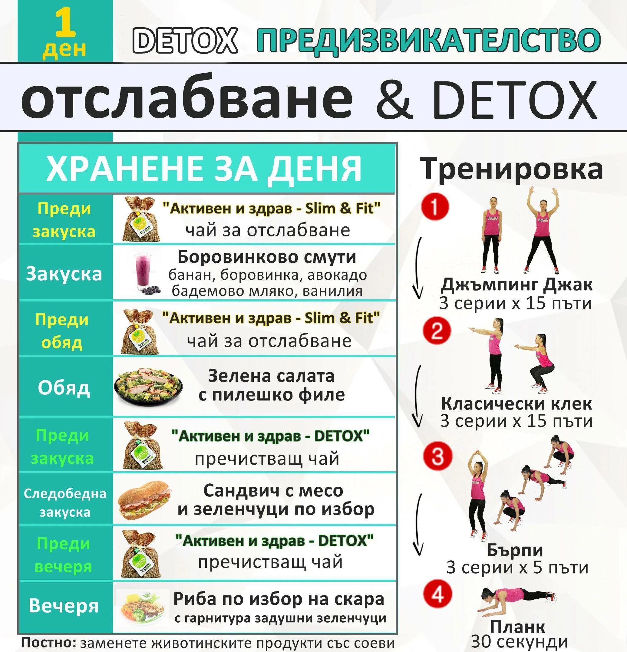 Программа то что едим. Программа детокс для похудения. детокс питание меню. детокс диета для похудения. детокс для похудения меню.