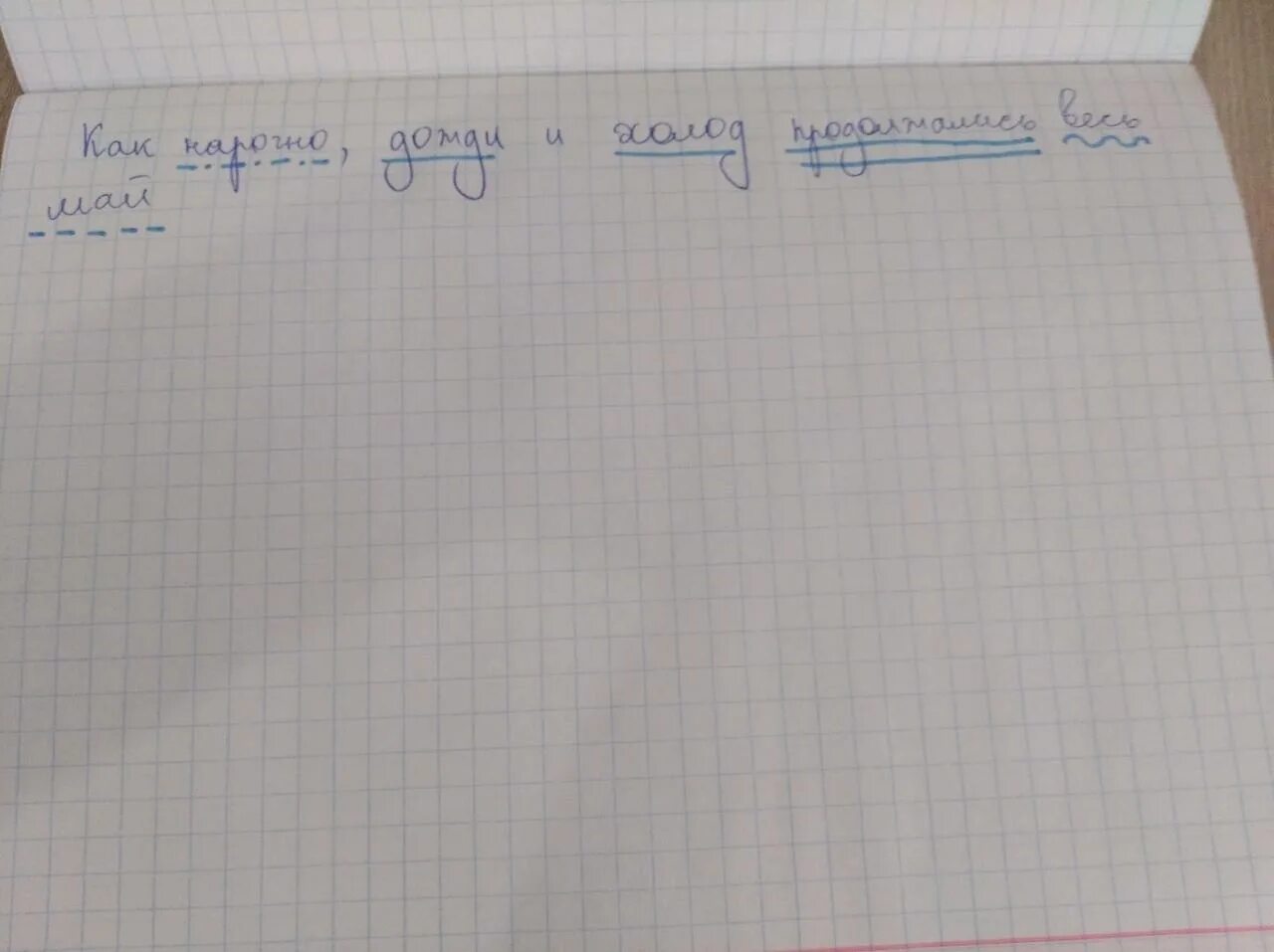 Как нарочно дожди и холод продолжались весь май. Уходит лето стихи. С дождичком вас. Иллюстрации счастье. Ливень.