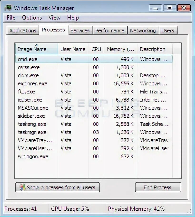 Отключить task host