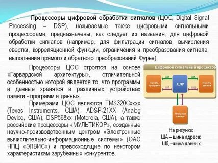 Методы цифровой обработки сигналов