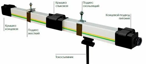 Подвод питания
