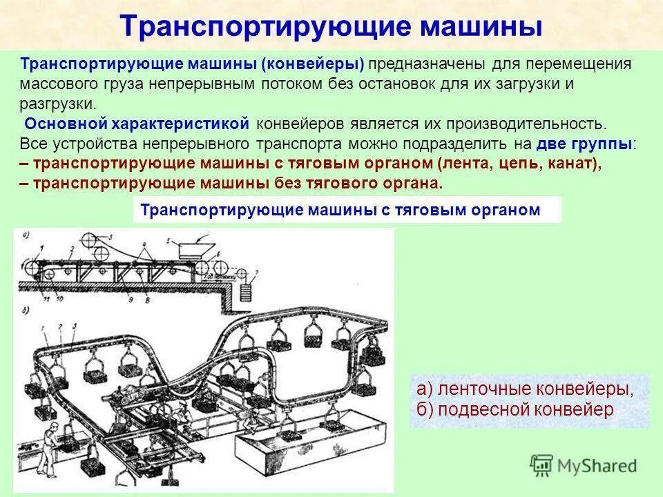 Многоковшовый цепной экскаватор. Кинематическая схема роликового конвейера. Машины непрерывного транспорта реферат. Вспомогательные установки машин непрерывного действия. К транспорту непрерывного действия относятся.