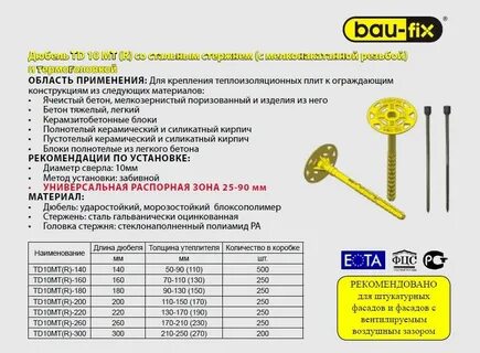 Тарельчатый дюбель расход