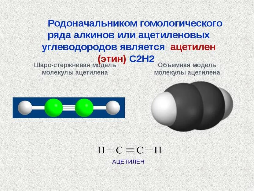 Алкины газы. Химия Алкины строение. Молекула ацетилена. Ацетилен. Строение ацетилена.