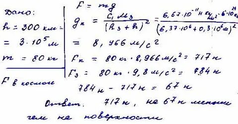 Космонавт находясь на земле притягивается к ней
