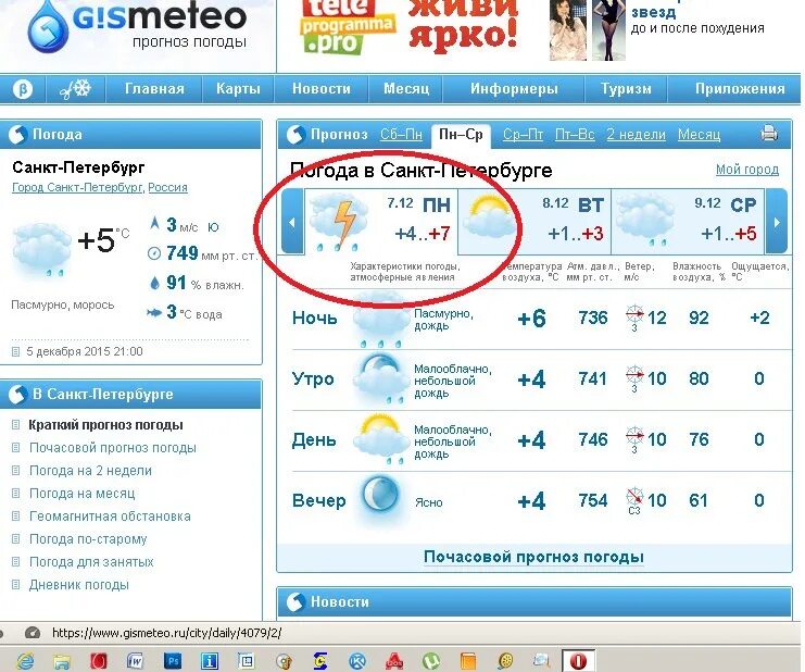 Прогноз погоды санкт петербург на 2 недели. Дневник погоды СПБ. GISMETEO для школьников. Гисметео дневник погоды для школьников. Дневник погоды Астрахань.