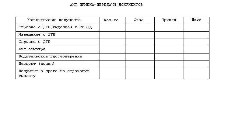 Прием передача документов организации. Журнал передачи документов под роспись образец. Журнал приема передачи документации. Образец журнала передачи документов в бухгалтерию. Журнал передачи документов образец.