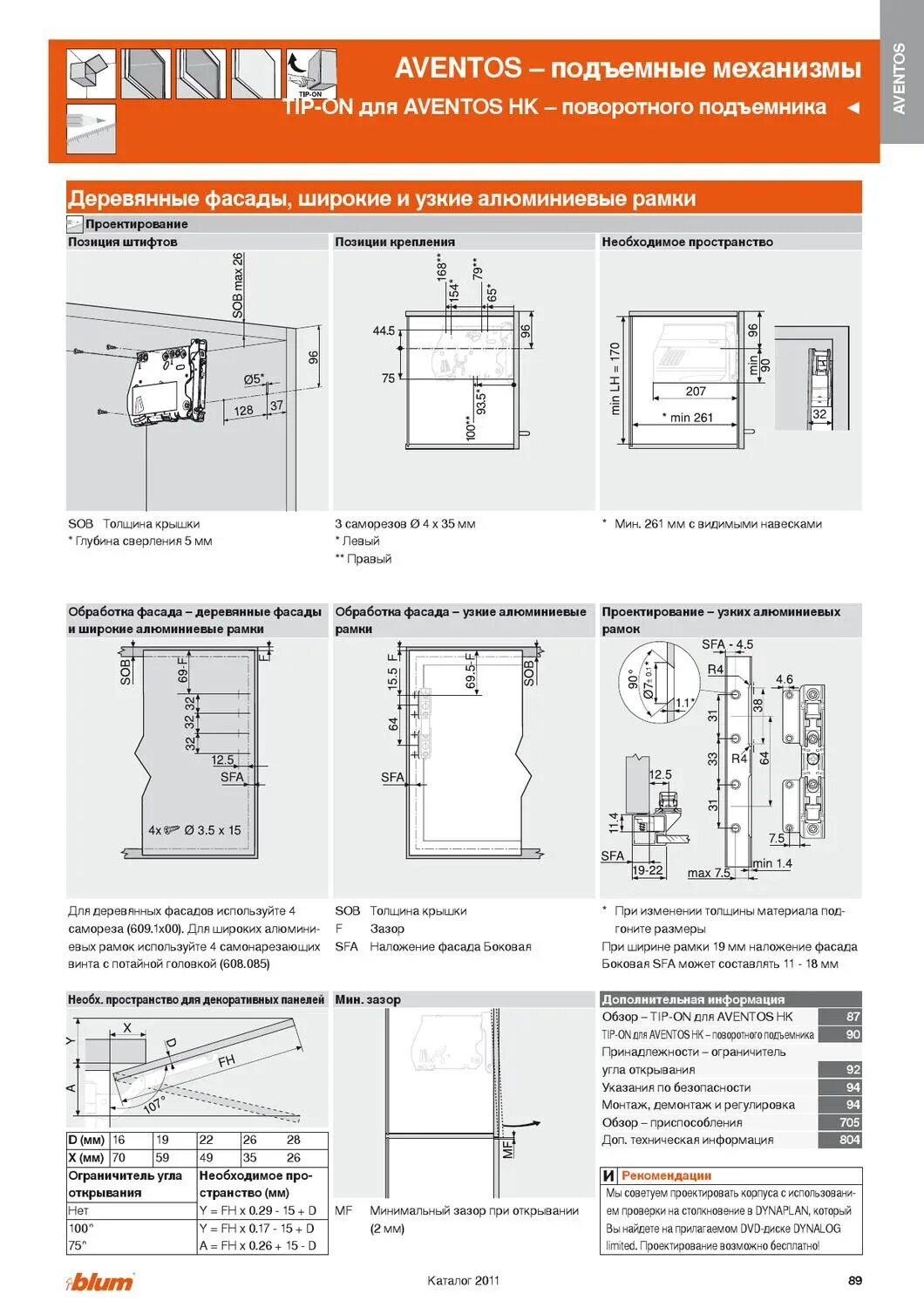 Blum схема установки. Силовой механизм blum 20f2501. aventos hk-xs присадка. авентос блюм присадка. присадка авентос hf блюм.
