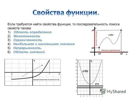 Свойства функции монотонность ограниченность