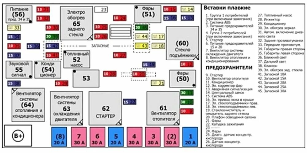 Где находится пред. Где находится пред