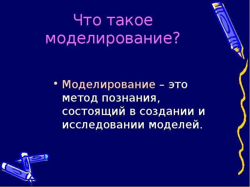 Какое бывает моделирование. Моделирование. моделирование это в обществознании. моделирование это кратко. презентация на тему моделирование.
