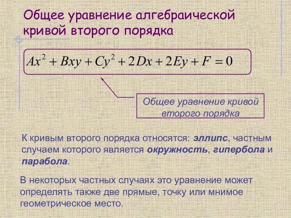 Канонические виды кривых второго порядка. Канонические уравнения кривых. Общее уравнение Кривой второго порядка. Кривая второго порядка общее уравнение. Общее уравнение Кривой 2 порядка.