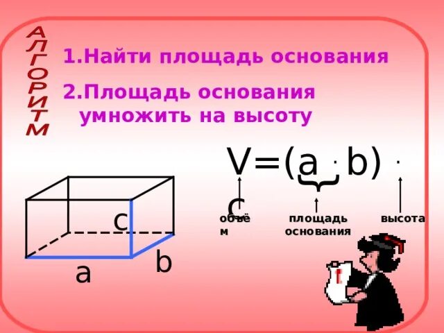 Вычислить площадь основания