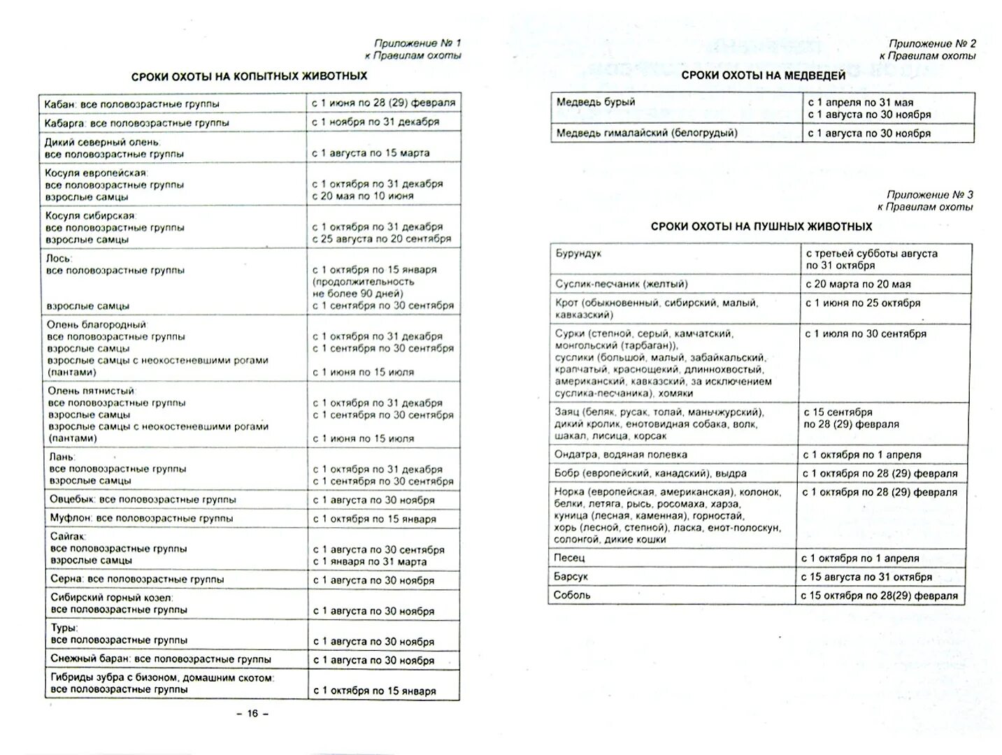 Правила охоты в московской области 2023. Брошюра правила охоты. Правила охоты калибры. Правила охоты 2021 калибры таблица. Распечатать книгу правила охоты.