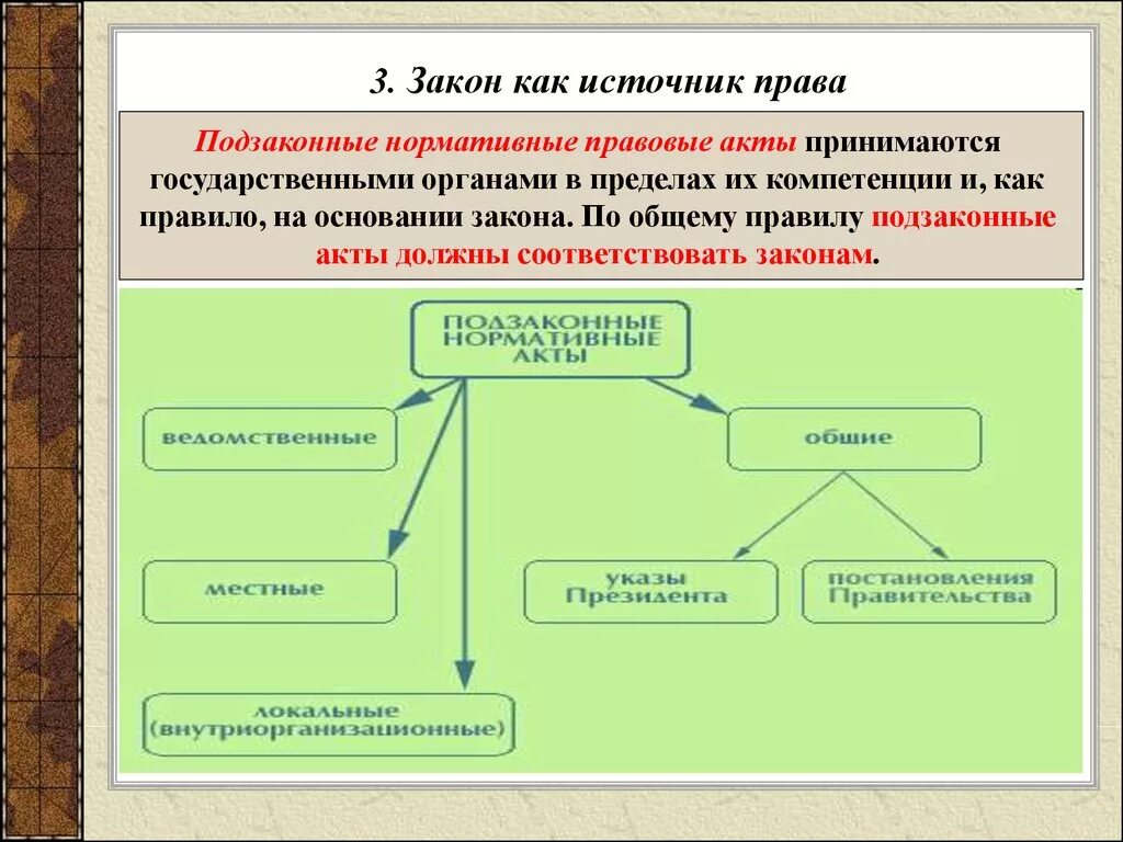 Законодательство какая культура