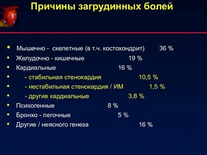 Ноет 7