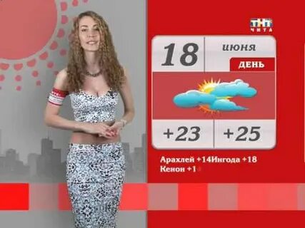 Погода сегодня в шипунова