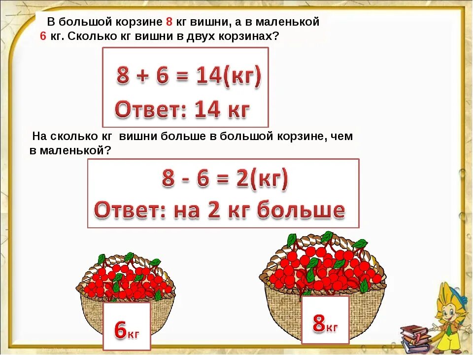 Сколько варенья из 1 кг вишни. 1 Кг вишни. Сколько в литре килограмм. Сколько это килограмм в литры. Вес ягод в 1 литре.