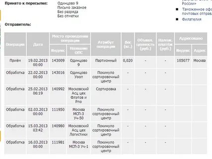 За какое время дойдет посылка
