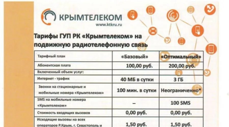 Сайт крымтелеком симферополь. Симка Крымтелеком. Сим карта Крымтелеком. Симкарта крвм Телеком. Крымтелеком Симферополь.