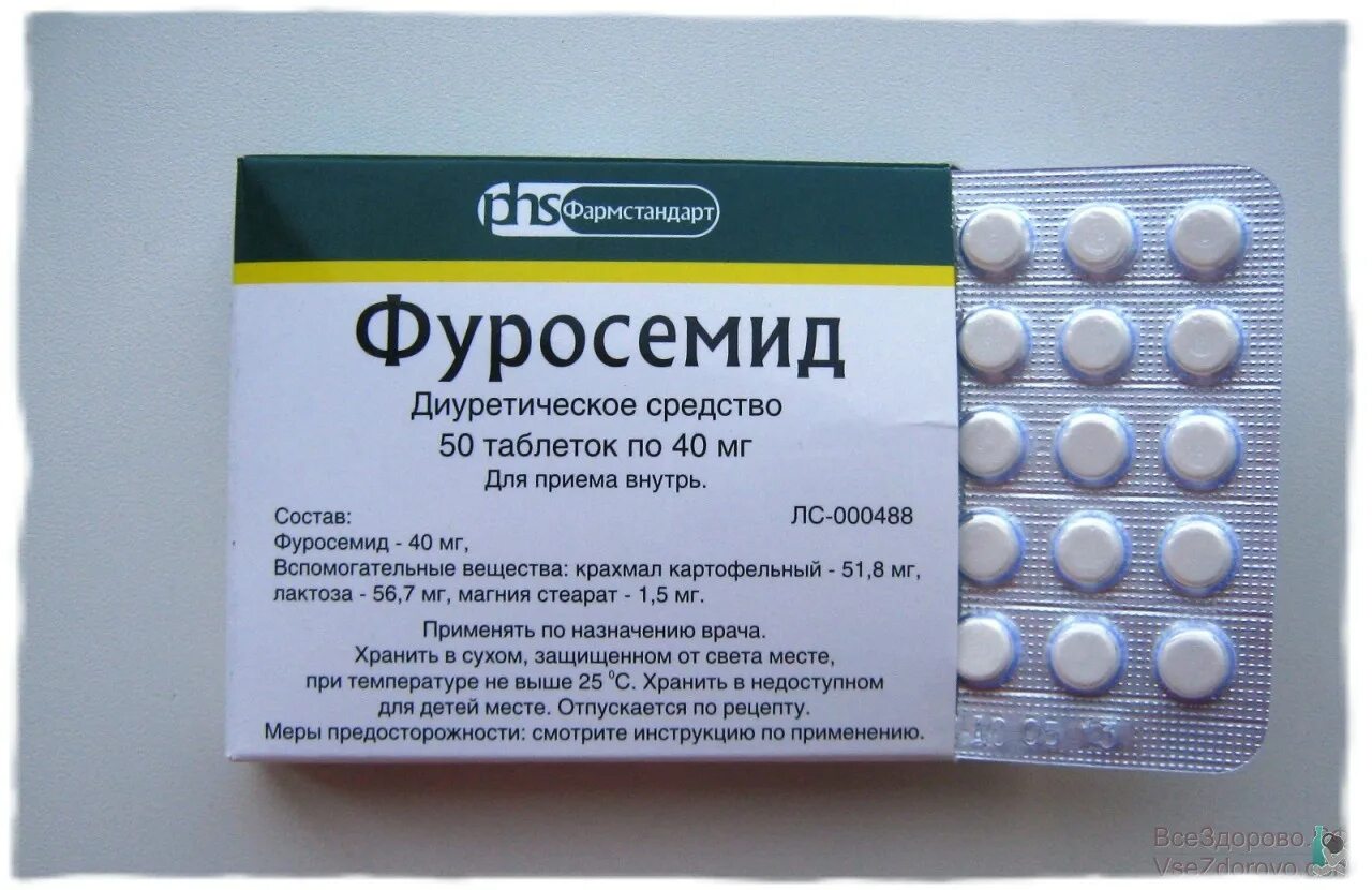 Ковид 25. Мочегонные препараты фуросемид. Фуросемид 40 мг таб. Мосегонные мредства ыуро. Фуросемид таб. 40мг №56.