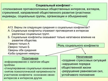 Социальный конфликт всегда порожден экономическим неравенством противоборствующих