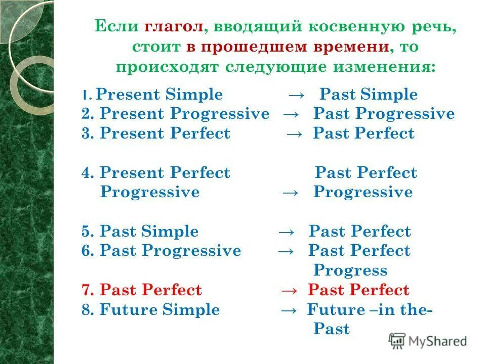 Make в косвенной речи. Таблица косвенной речи в английском языке 8 класс. Изменение времён в косвенной речи в английском. Перевод прямой речи в косвенную в английском языке правило. Правило косвенной речи английский 8 класс.