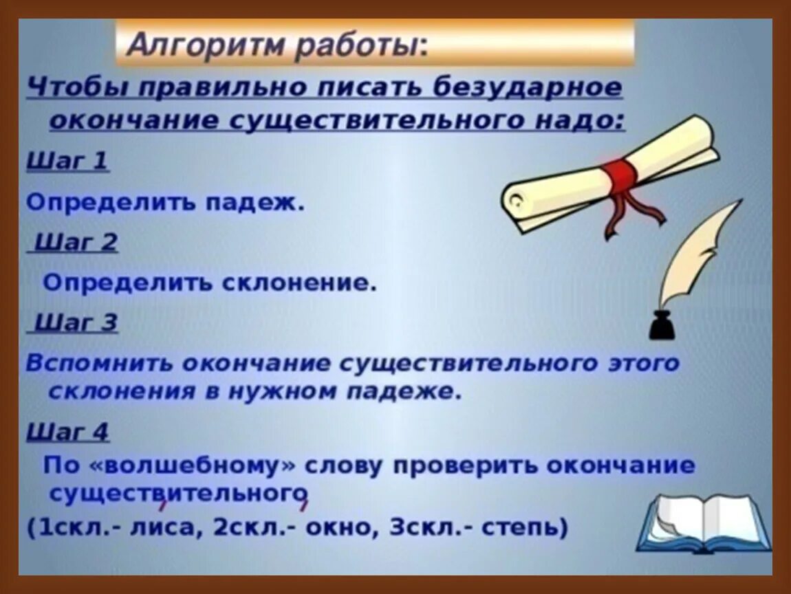 Задания безударные окончания существительных 3 класс. Алгоритм определения безударного окончания существительных. Правописание безударных окончаний существительных. Безударные окончания существительных. Безударные окончания существительных 3 класс.