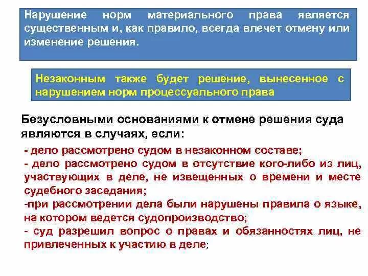 Основания отмены решения суда в кассационной инстанции. Материально право примеры норм.