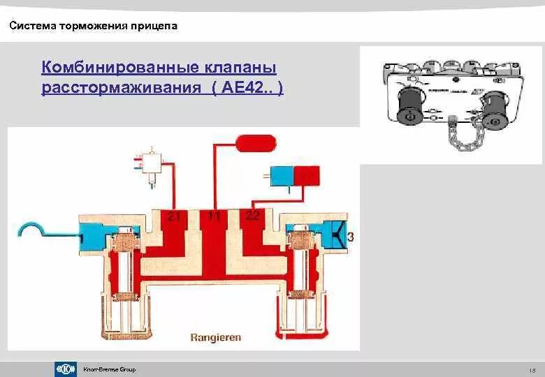 Подача воздуха прицеп. Схема крана растормаживания полуприцепа. Схема тормозной системы прицепа WABCO. Кран растормаживания полуприцепа схема подключения. Кран аварийного растормаживания полуприцеп Шмит.