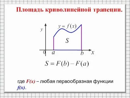 Площадь криволинейного интеграла