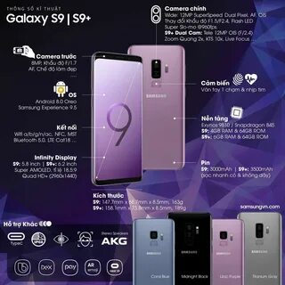 Характеристика s 9