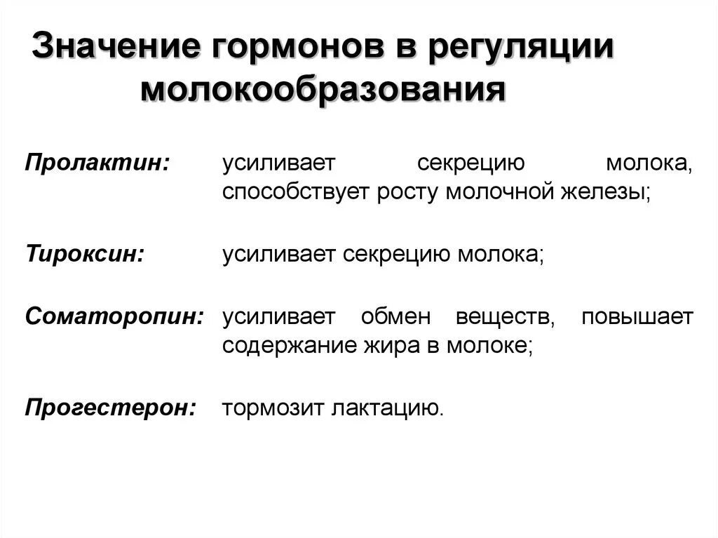 Влияние гормонов на развитие. Процесс молокоотдачи регулируют гормоны. Гормоны отвечающие за лактацию. Влияние гормонов на процессы. Какой гормон регулирует процесс молокоотдачи.