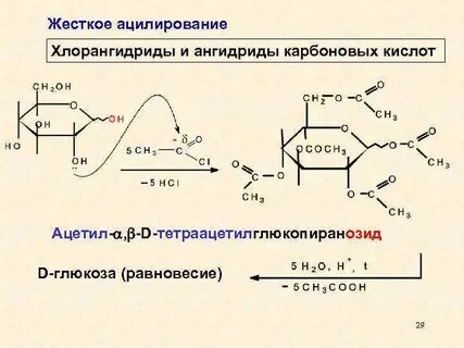 Этерификация фруктозы