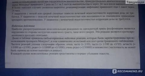 Моча после приема монурала