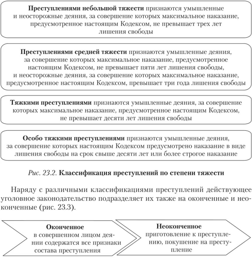 Преступление средней тяжести какое наказание. Виды преступлений небольшой тяжести. Преступлениями небольшой тяжести признаются. Преступление небольшой тяжести максимальное наказание.