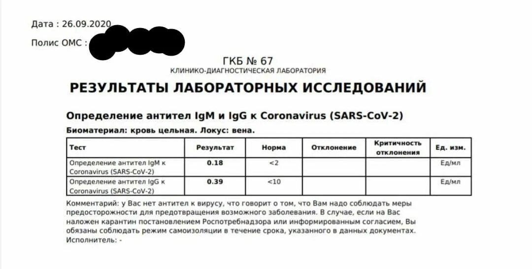 Через сколько после прививки вырабатываются антитела. Показатели антител после вакцинации от коронавируса. показатели нормы антител после прививки. антитела к коронавирусу после вакцинации. количество антител после вакцинации.