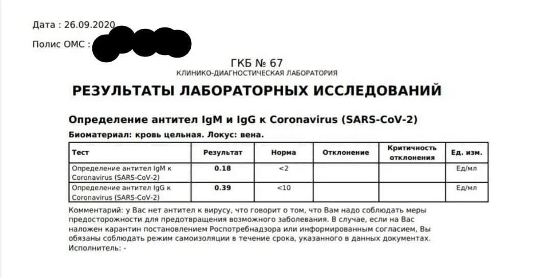 Тест после прививки. Показатели антител после вакцинации от коронавируса. Показатели нормы антител после прививки. Сколько антител после прививки. Антитела к коронавирусу после вакцинации.