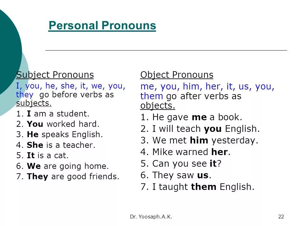 Subject pronouns. Personal pronouns примеры предложений. Subject pronouns примеры. Пример на английском pronouns. Personal object