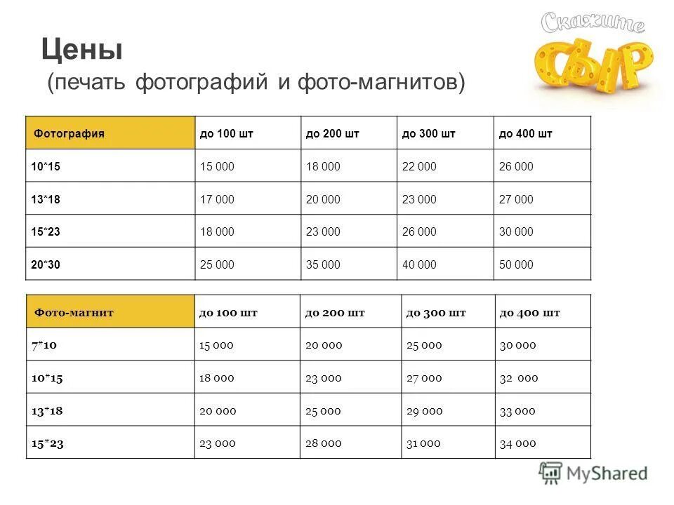 Сколько стоит распечатать картинку Печать на майках, кружках и подушках от 45 000 руб.