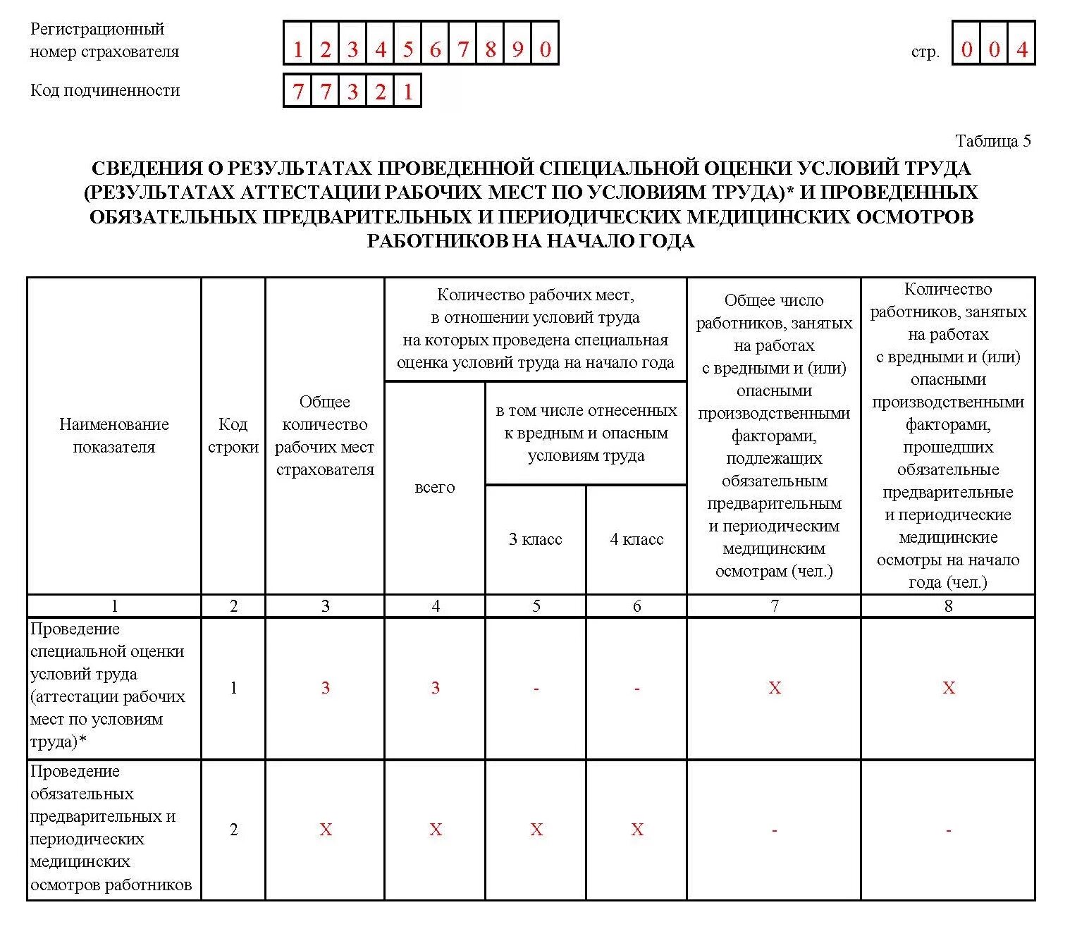 Форма отчета 5. Заполнение таблица 5 форма 4-ФСС. Форма 4 ФСС пример заполнения. Таблица 5 формы 4 ФСС заполнение 2022. 4 ФСС таблица 4.