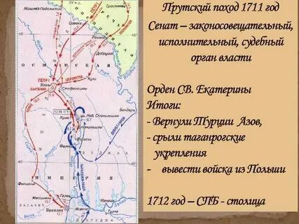 1711 год поход