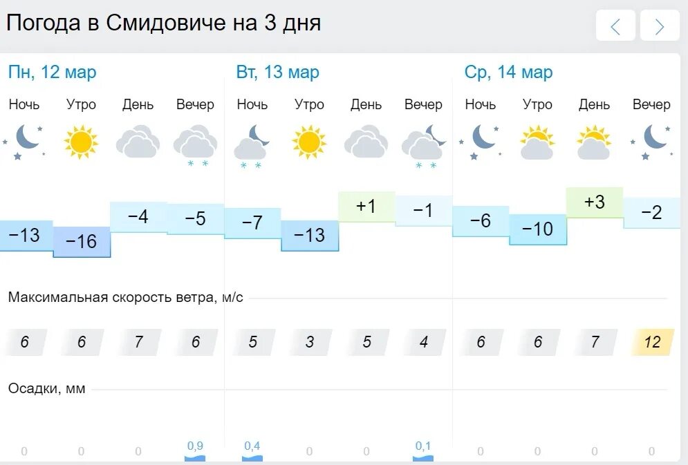 Погода темиртау 10 дней точный прогноз. Прогноз погоды снегопад. Погода в Ленинском. Погода Ленинский район. Погода Ленинское.