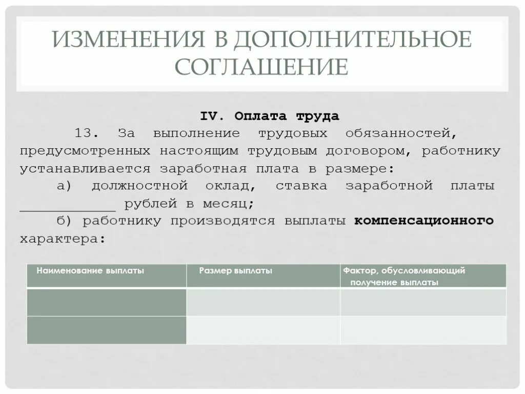 Договорам предусматривающим исполнение обязательств оплату. За выполнение трудовой функции работнику устанавливается. Оплата труда за выполнение обязанностей предусмотренных. Предусмотренное настоящем договоре. За успешное выполнение трудовых обязательств.