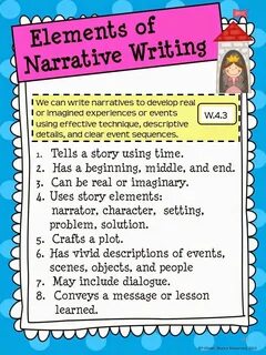 Write how to get to