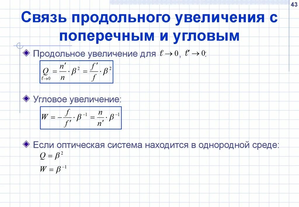 Увеличение оптической системы. Увеличение оптической системы